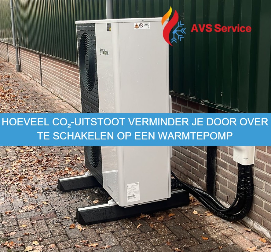 Hoeveel CO₂-uitstoot verminder je door over te schakelen op een warmtepomp